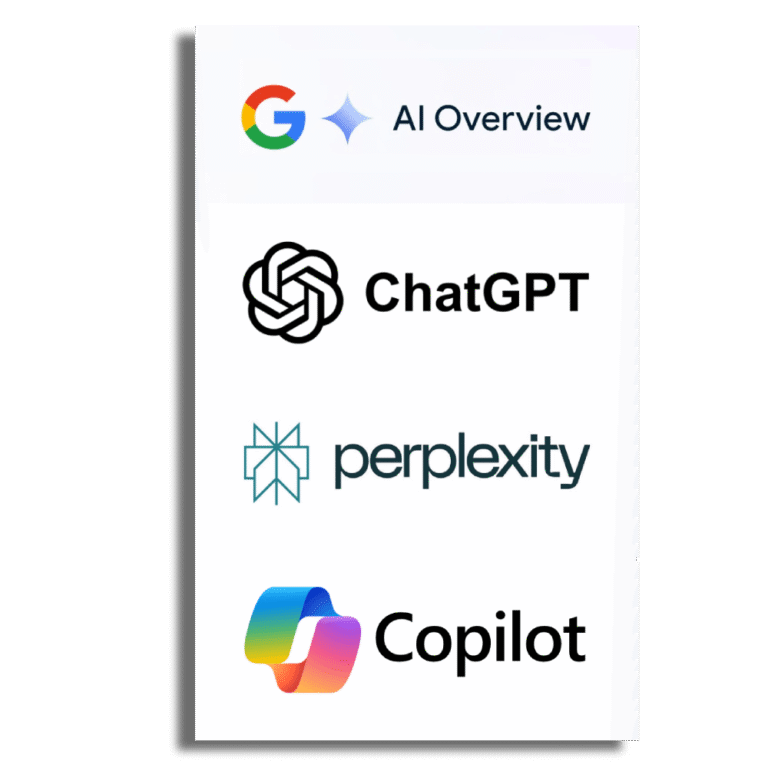 Google AI overview, ChatGPT logo, perplexity AI logo, Microsoft Copilot Logo